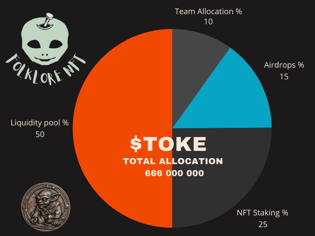 👹 FOLKLORE NFT - MINT IS LIVE👹 tweet media