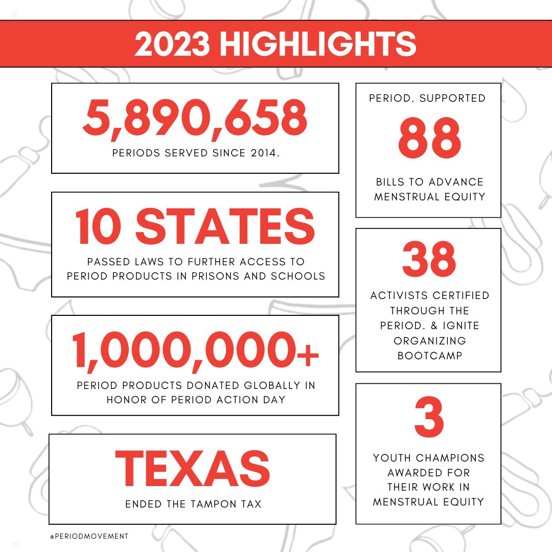Thank you to all our youth activists, partners, donors, and more for such an outstanding 2023. We couldn't do any of this without you. ❤️ Check out the full 2023 Impact Report at the 🔗 in bio!