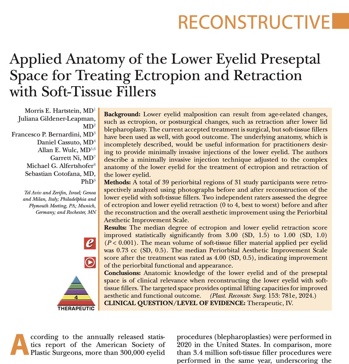 The expanded use of HA fillers was shown to be effective in treating lower eyelid contracture. Understanding preseptal anatomy along with an appreciation of HA properties provides new options in overcoming complications. #PlasticSurgery @PRSJournal bit.ly/3TWa8Lp