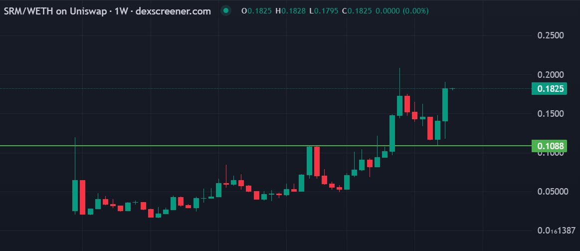 MoonKing tweet media