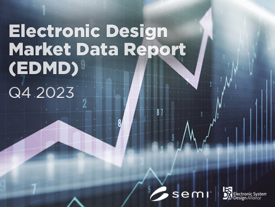 Electronic System #Design (ESD) industry revenue increased 14% to $4,423 million in the fourth quarter of 2023 from the $3,879.9 million logged in the third quarter of 2023, the @ESDAlliance announced today in its latest #EDMDReport. Learn more. 👉 bit.ly/3U29mxm