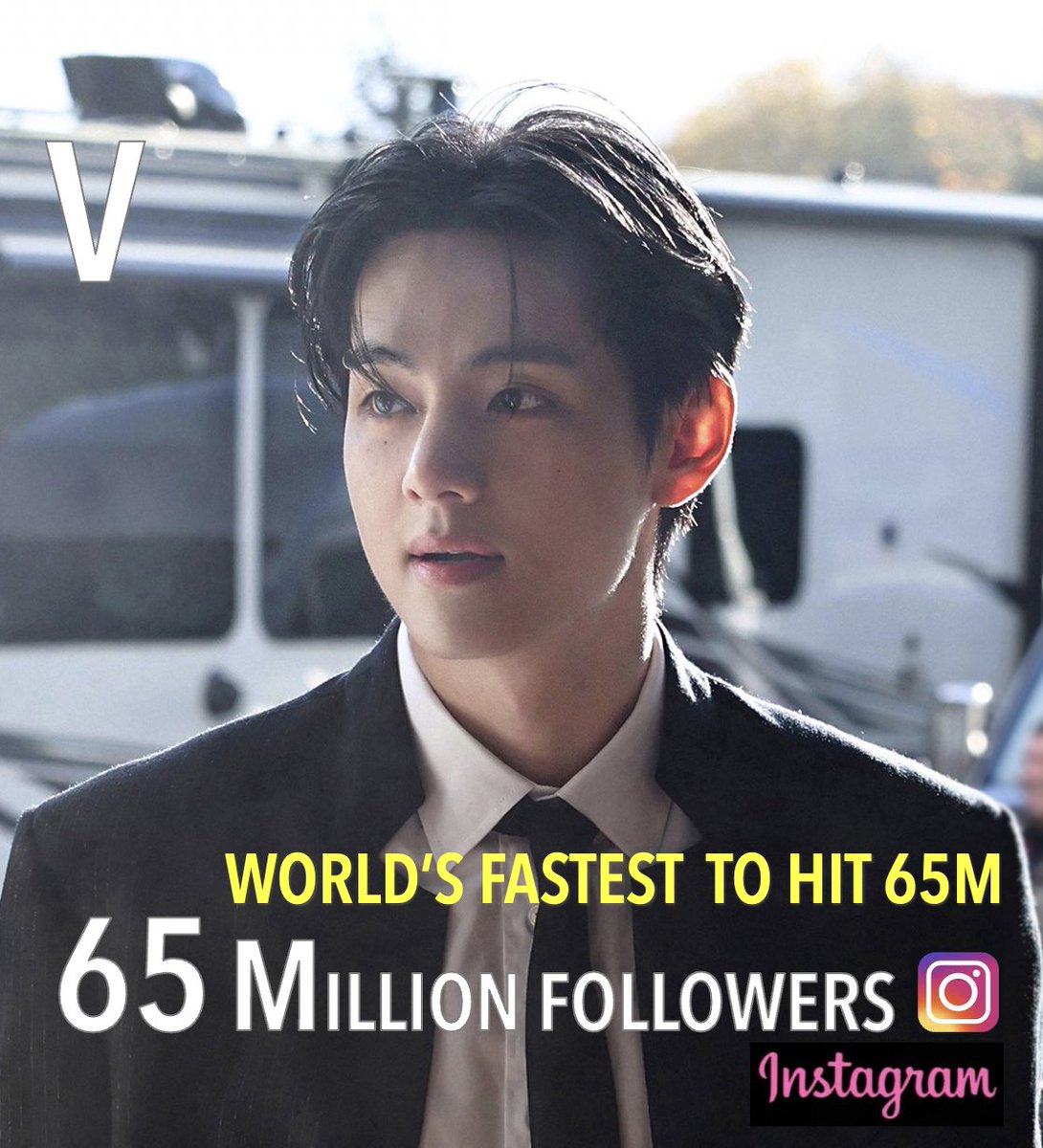 #BTS' #V is now the fastest person in the world to reach 65M followers on Instagram! 💪🏆🥇💨🌎💥6⃣5⃣Ⓜ️ 👥👤🌐🐐👑💜 🏆#1 Most Followed Male Kpop Idol 🏆#1 Most Followed Korean Male Act 🏆#1 Fastest Person to hit 1M-65M followers #VInstagram65M #Vrecordbreaker…