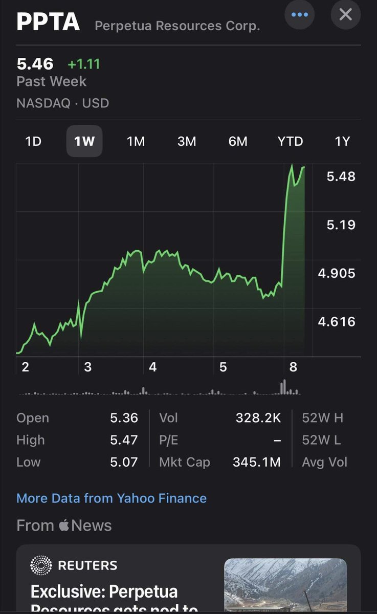 My favorite stock just jumped. Why I love it is that the company is near my little town in Yellow Pine and the logic of needing domestic antimony is becoming more and more clear each day (also the team is amazing). @Perpetua_Idaho #antimony