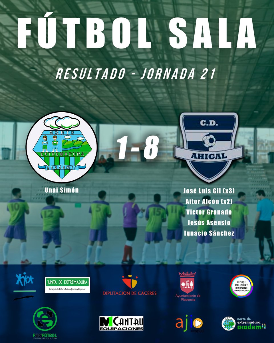 𝐑𝐄𝐒𝐔𝐋𝐓𝐀𝐃𝐎 𝐉𝐎𝐑𝐍𝐀𝐃𝐀 𝟐𝟏⚽️

👉Derrota abultada ante C.D Ahigal

#vamosneacademii