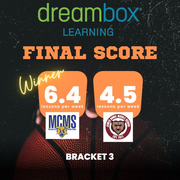 Fort Bend ISD_ Math (@math_fbisd) on Twitter photo Congratulations to our Middle School winner….<a href="/MCMSCoogs/">Missouri City Middle School</a> 🥳<a href="/DreamBox_Learn/">DreamBox Learning</a> Congratulations to our Middle School winner….<a href="/MCMSCoogs/">Missouri City Middle School</a> 🥳<a href="/DreamBox_Learn/">DreamBox Learning</a>