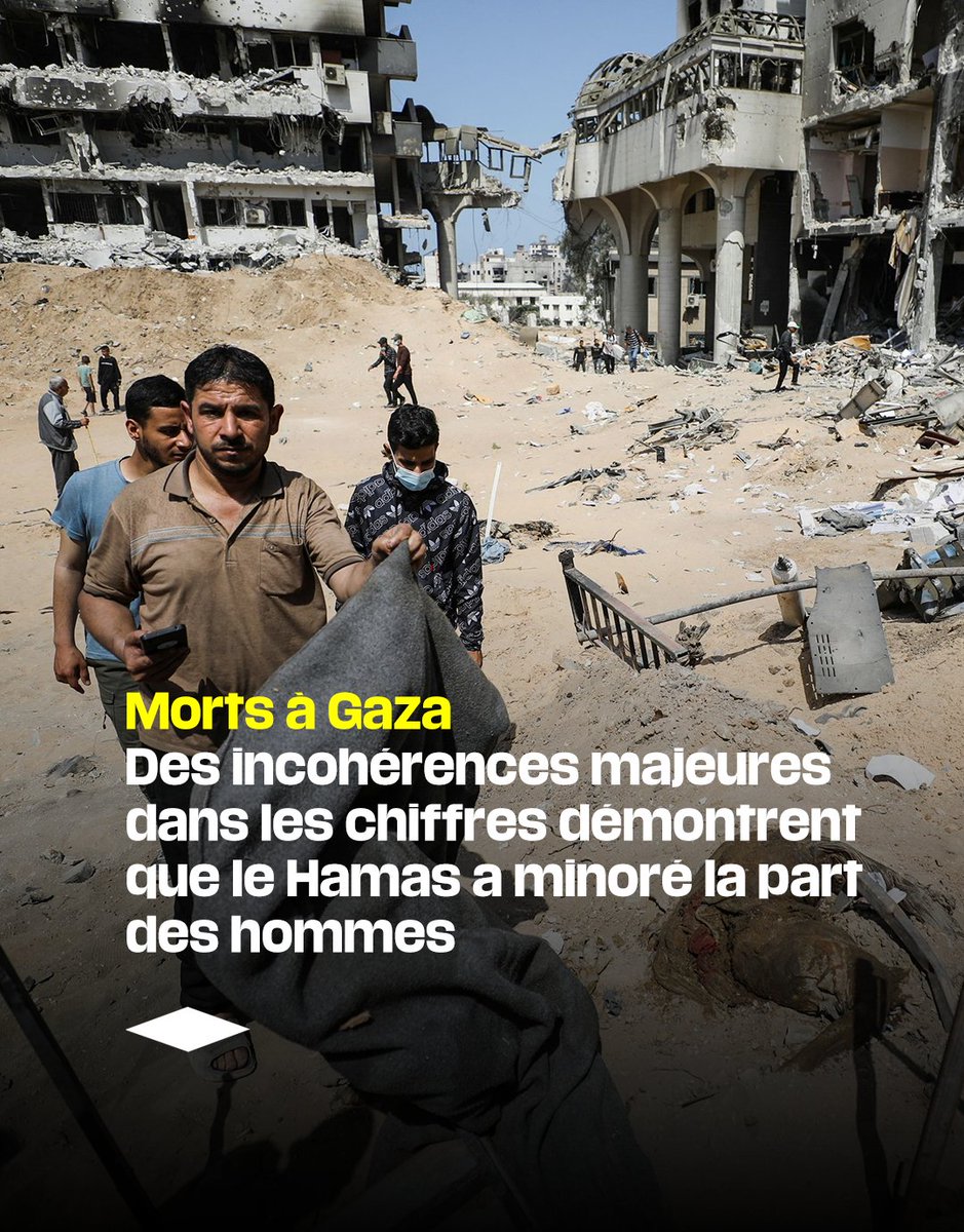 libe's tweet image. 🔴 @CheckNewsfr : des anomalies mettent à mal l’affirmation selon laquelle les femmes et les enfants représenteraient 70 % des personnes mortes

👉 bit.ly/3vTKJcZ