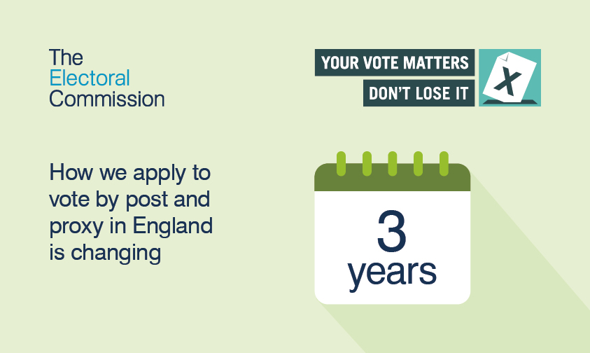 ❓Want to vote by post, or have someone you trust vote on your behalf? 📲You can now apply online. 📅17 April is the deadline for new or updated postal or proxy vote applications to vote in the 2 May elections. ➡️Find out more: electoralcommission.org.uk/waystovote