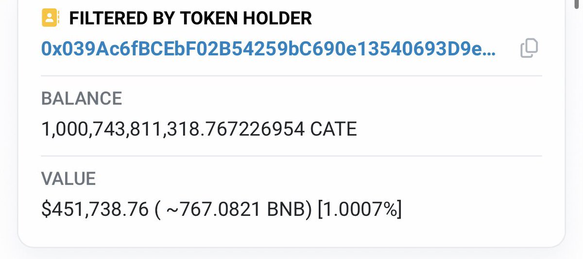 #CateCoin whale has been accumulating $Cate since May 3, 2023. As of today, this 🐳🐳 has a total of 1 trillion token which amount to $451,738. His patiences and consistency will soon paid off once we reach the $1b market cap. 🚀🚀🙂

#100xgem #Memecoin #BNB #ETH #Base