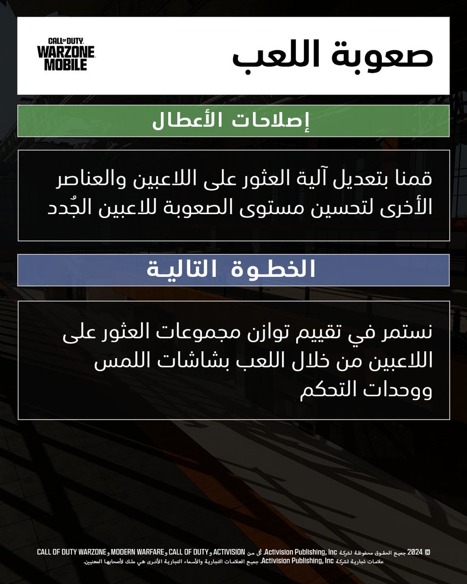 بذلنا أقصى جهودنا بفضل آرائكم التي قدمتموها لتحسين تجربة لعب #WarzoneMobile. قدم فريق التطوير تحديثًا لإصلاح أكثر الأعطال تأثيرًا على تجربة اللاعبين. نشكر لاعبينا على لعب اللعبة وسنبقيكم على علم بالتطورات والتحسينات الجديدة.
