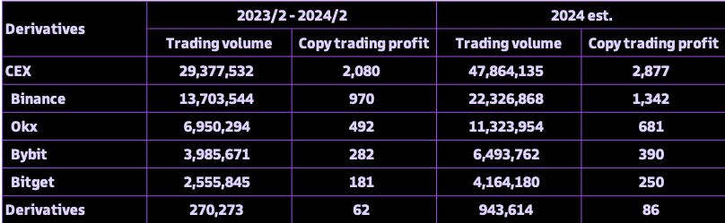 ShadeTrading tweet media