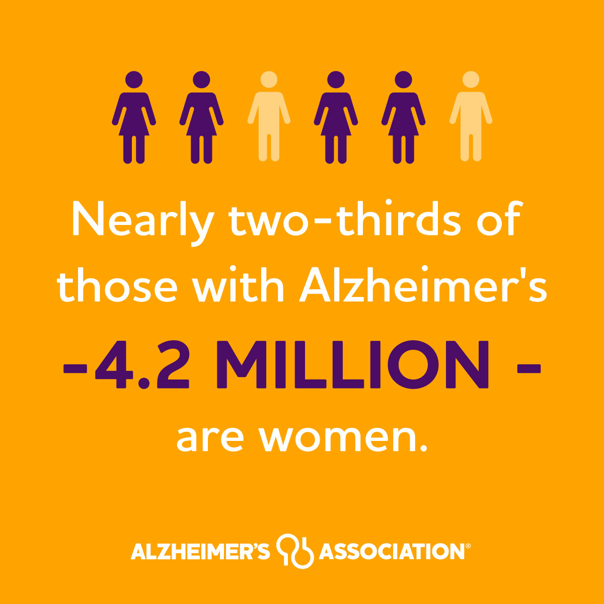 Women are disproportionately impacted by Alzheimer’s. Share the facts and join the fight to #ENDALZ: alz.org/facts.