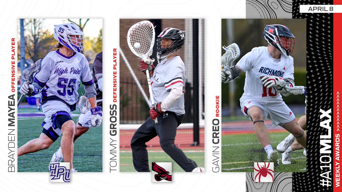 The #A10MLAX weekly honors are here! 🥍Offensive Player: Brayden Mayea, @HPUMensLax 🥍Defensive Player: Tommy Gross @SJUHawks_MLax 🥍Rookie: Gavin Creo @SpiderMLAX 📰: atlantic10.com/news/2024/4/8/…