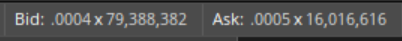 $IFXY

21M in volume and we now have a nice bid at T4. Only 16M at T5.

Waiting for an update on acquisitons.