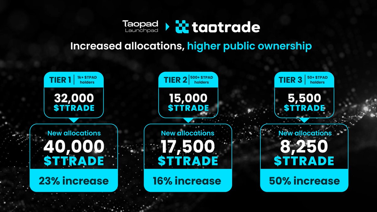 Stephen Drew🔸🇪🇺 🇺🇦 tweet media