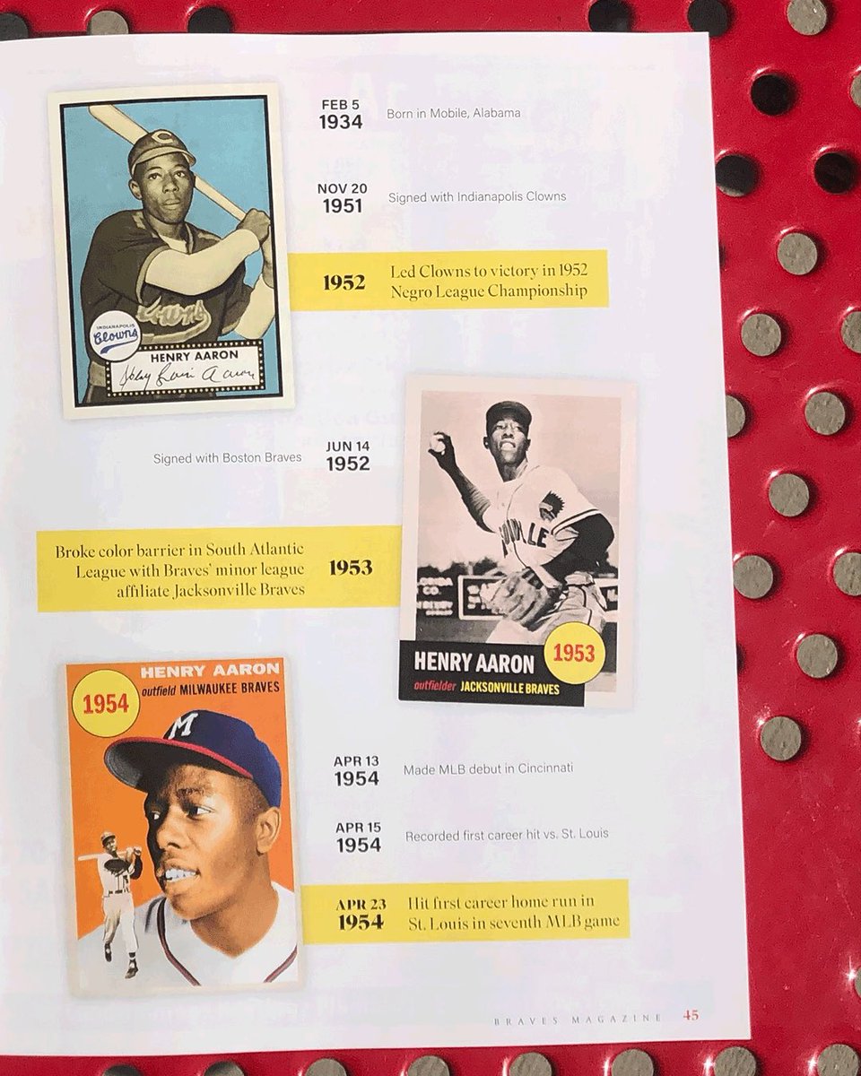 ⚾️April 8, 2024 marks the 50th Anniversary of Henry Aaron’s record-breaking 715th home run⚾️ 
I’ve worked on several projects to commemorate this anniversary, but I really loved how this magazine article turned out.