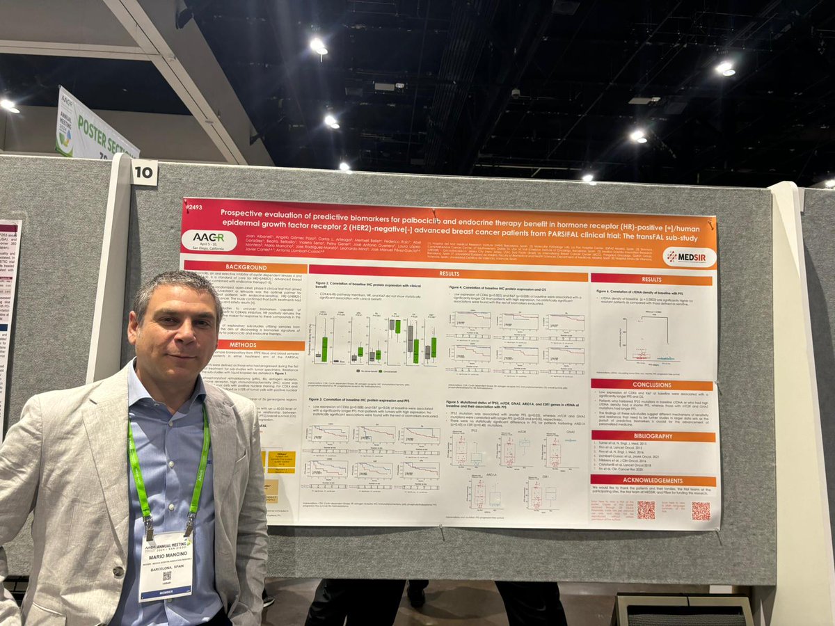 We've just presented the results poster of transFAL at #AACR2024 a #PARSIFALtrial substudy. Presentation Number: 2493/10 Presented by: Mario Mancino Download the poster here: static.wixstatic.com/media/39f166_4… #Oncology #Research