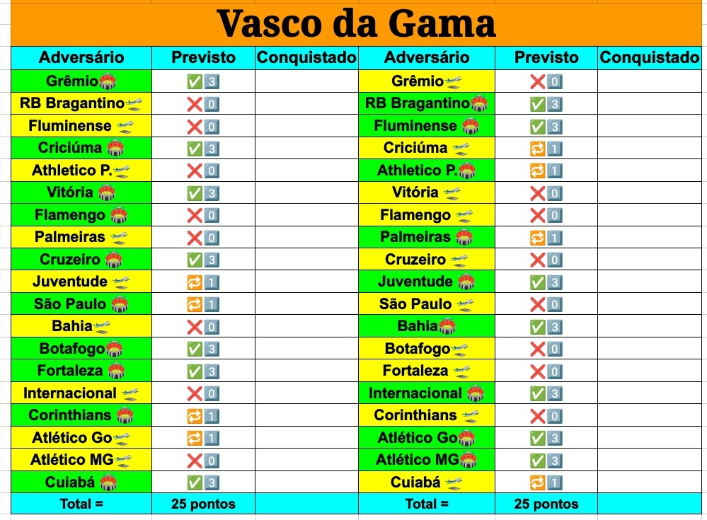 Marquinho Luiz tweet media