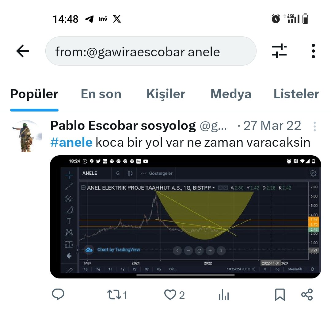 gawiraescobar's tweet photo. #anel iki sene önce dedim buralara geleceksin diye ..o zaman yüzüne bakan yoktu
Şimdi herkes sana hayran
#bist #anele #kozal #algyo #alark #garan #halkb #halkaarz #ATATP #msgyo #hktm #ofis #obams #kutbu #CWENE https://t.co/bdXU6NhQh3
