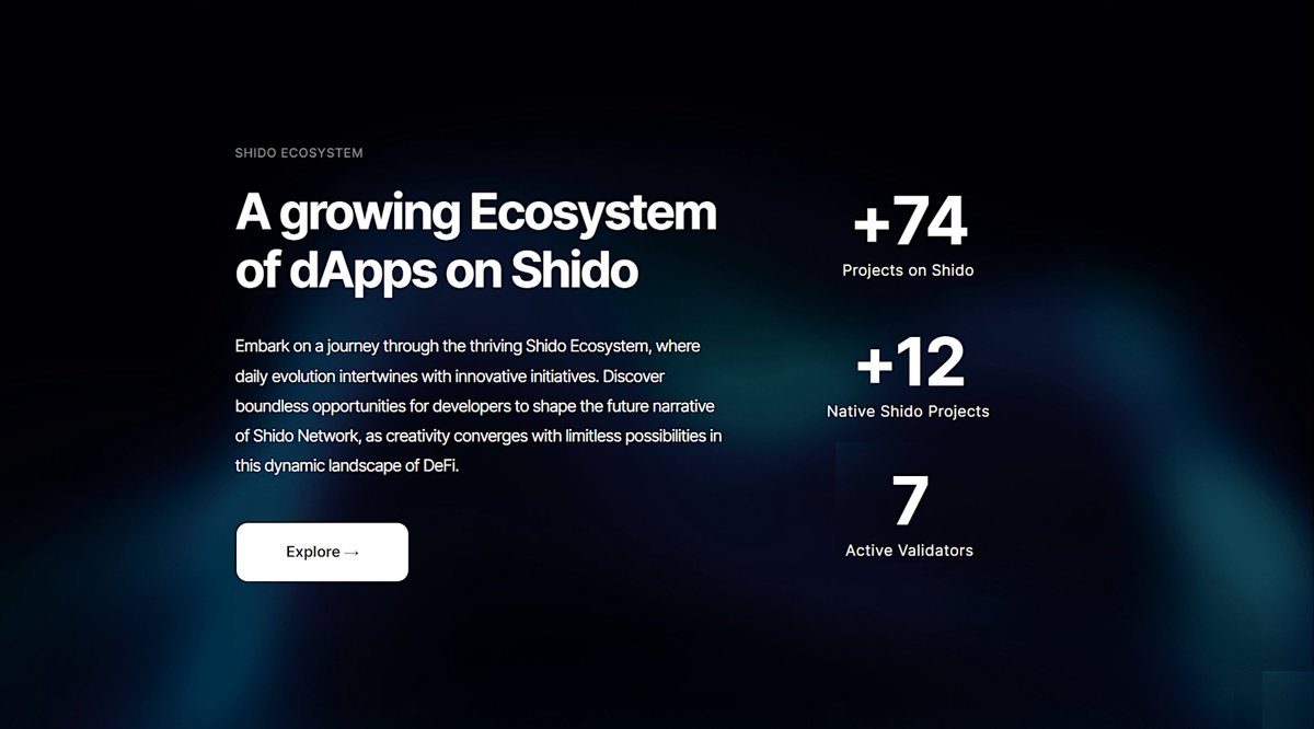 ShidoNetwork's tweet image. Discover the ever growing Shido ecosystem. Number of projects integrating and building on Shido is increasing.

Shido is powered by a large network of developers, projects and partners.

Our unique architecture connects Shido to the most prominent ecosystems in the industry.