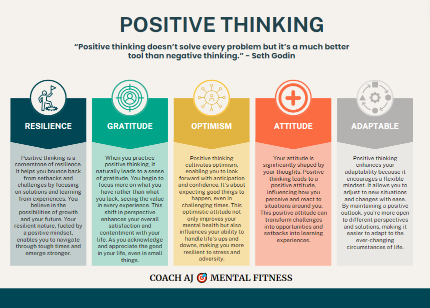 Seth Godin said, 'Positive thinking doesn’t solve every problem, but it’s a much better tool than negative thinking.' You aren’t positive because life is easy. You're positive because life can be hard. It's easy to be negative, it's hard to stay positive.