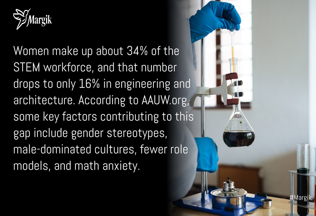 Women make up about 34% of the STEM workforce, and that number drops to only 16% in engineering and architecture.

Read more about the factors contributing to this gap here: aauw.org/resources/rese…

#womeninstem #womeninscience #womeninengineering #closethegap #gendergap
