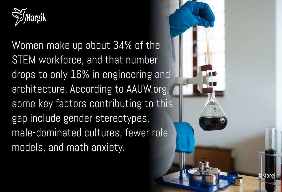 Women make up about 34% of the STEM workforce, and that number drops to only 16% in engineering and architecture. Read more about the factors contributing to this gap here: aauw.org/resources/rese… #womeninstem #womeninscience #womeninengineering #closethegap #gendergap