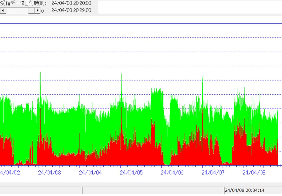 Tweet image