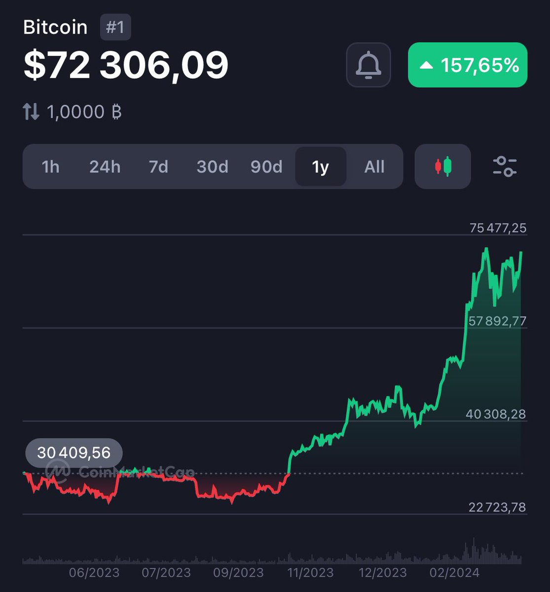 Emperor.SOL tweet media