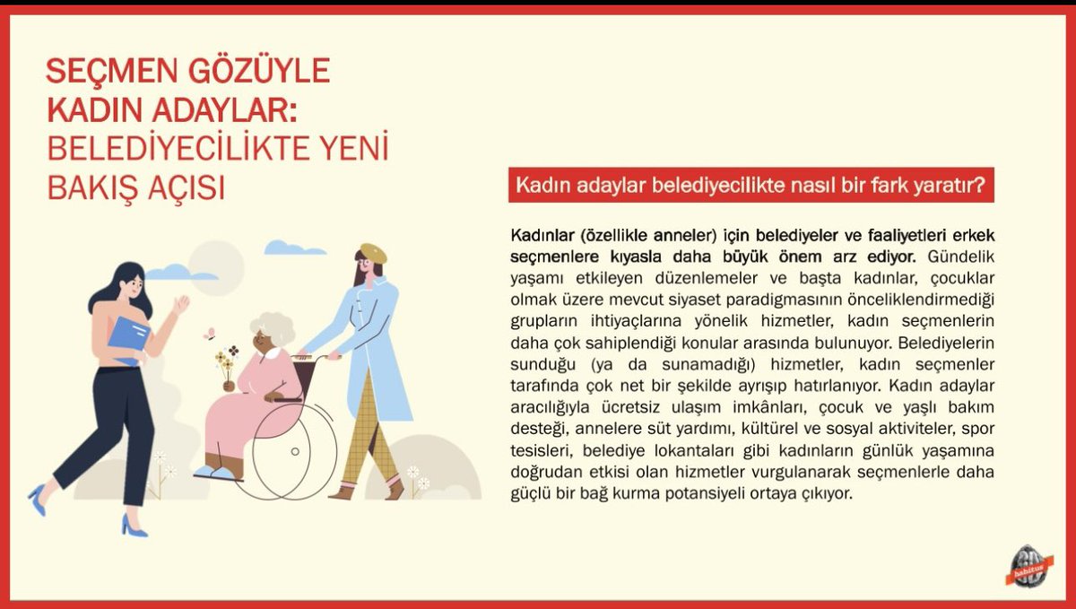 aysekasikirik_'s tweet photo. Seçmenlerin “kadın aday” algısı üzerine yapılan araştırmaları okuyorum. 

Kadın adayların;

🖍️ Belediyeciliğe yeni bakış açısı kazandırma potansiyeli barındırdığını 
🖍️ Daha dikkatli, detaycı, kapsayıcı ve toplumsal konulara duyarlı bir liderlik sergileyeceğini 

…düşünüyorlar. https://t.co/gDMUnCtk6r