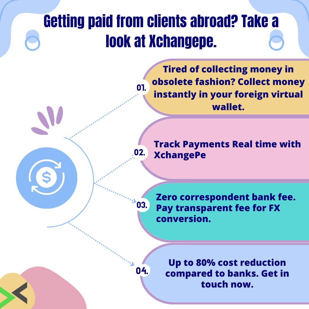 xchangepe's tweet image. Getting paid from clients abroad? Take a look at Xchangepe!
.
.
.
#CrossBorderPayment #InternationalPayment #USDINR #SeamlessFundTransfer #InwardRemittances #GlobalTransactions #moneytransfer #AUDINR #EURINR