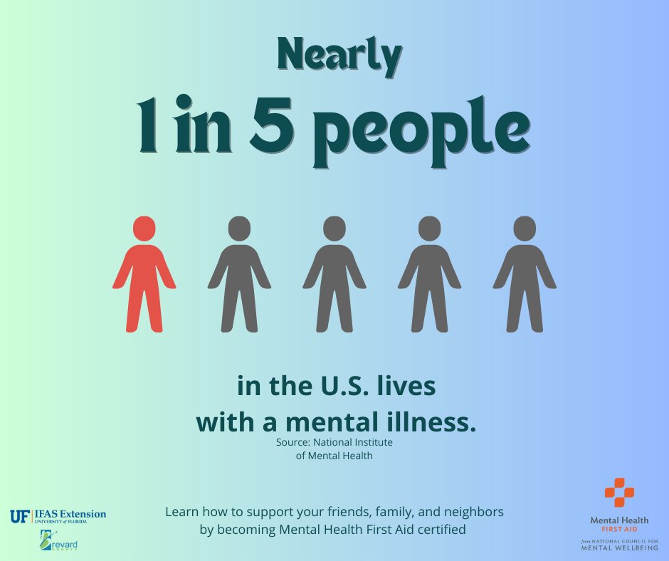 Studies show that individuals trained in Adult #MentalHealthFirstAid have increased mental health literacy, increased confidence, reduced stigma, and increased empathy toward individuals with mental health challenges. To learn more and get trained, click: loom.ly/hyl60W8