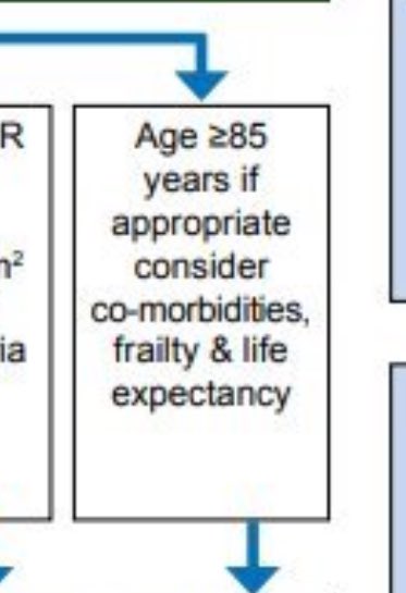 Should comorbidities, frailty and life expectancy not be considered at younger ages? And indeed, the patient’s personal preferences about treatment.