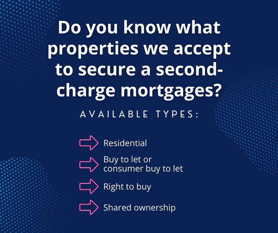 loansengine's tweet image. 🌟Don’t get caught out!🌟

Many brokers may not be aware that we can use a wide variety of property types to secure a second-charge mortgage. It’s not just residential properties.

Remain vigilant to the possibilities and avoid missing out on any promising cases!

#securedloan