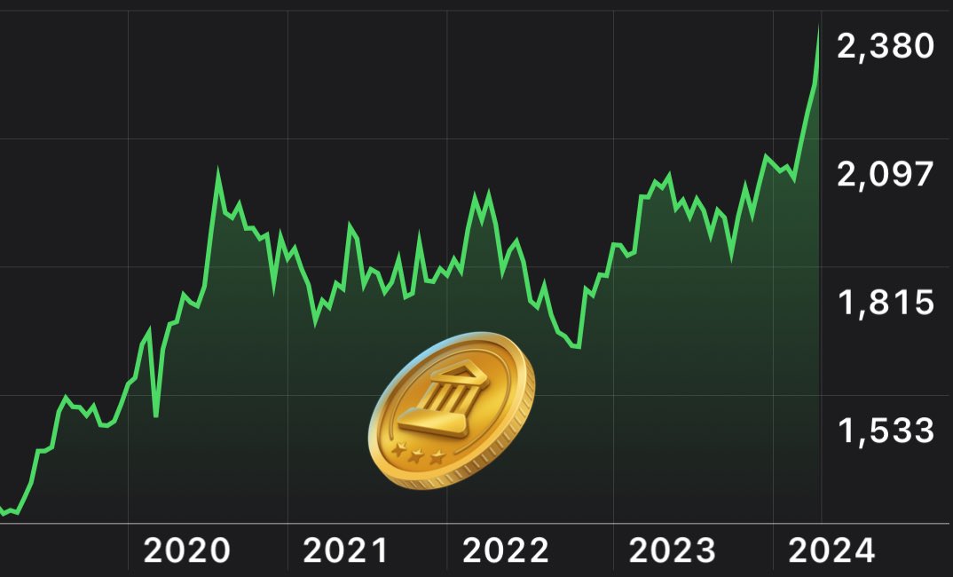 Geiger Capital tweet media