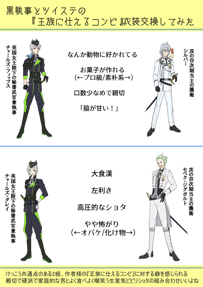 13日から寄宿学校編始まる！ので前からやりたかった護衛組の黒執事パロ