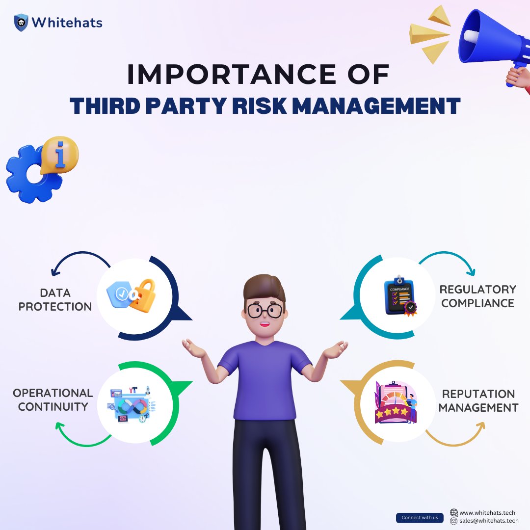 Protect your organization from Third party risks!  #CyberRisk #RiskManagement #DataProtection #BusinessRisk #SecurityStrategy #RiskAssessment #RiskMitigation #BusinessSecurity #ThirdPartyRisk #InfoSecThird Party Risk Management can safeguard your business.