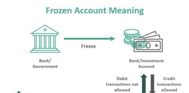 In 2024 P2P account freeze due to Crypto surpassed Rs 43.01 Cr in the first quarter 

The amount of forex trading is yet under Grey area when added will be huge amount 

The amount of tax Paid by Crypto or Forex traders is less than 0.21% considering age groups dealing with such