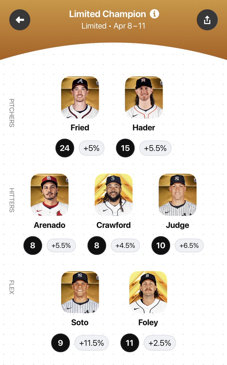 Made my first trade of the ⁦@SorareMLB⁩ season, acquiring @Tigers reliever Jason Foley from @Sorare manager msv1902! Here’s my Lineup for the new Game Week. You can join the competition for the 2024 @MLB season at this link: go.sorare.com/zzytt