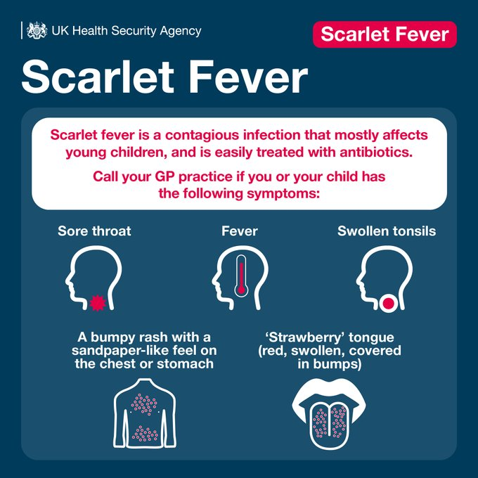 If you think you or your child is showing signs of #ScarletFever it's important to contact your local GP practice. 👩‍⚕️ Stay away from nursery, school or work for 24 hours after taking the 1st dose of antibiotics to protect others. More info: https:/nhs.uk/conditions/scarlet-fever/