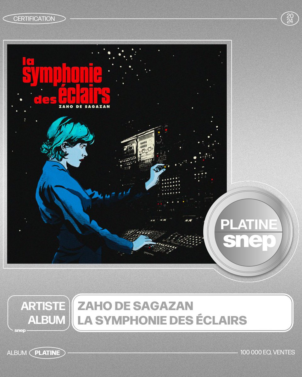 L’album « La symphonie des éclairs » de Zaho de Sagazan est certifié Platine ! 💿 100 000 équivalents ventes 📈 Bravo ! 👏