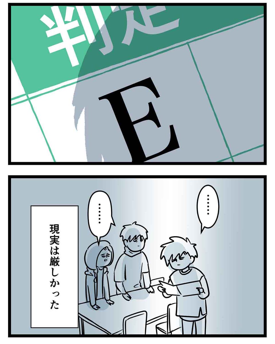 お兄ちゃんだから頑張れた大学受験 ⑨
模試の結果 (2/2) 