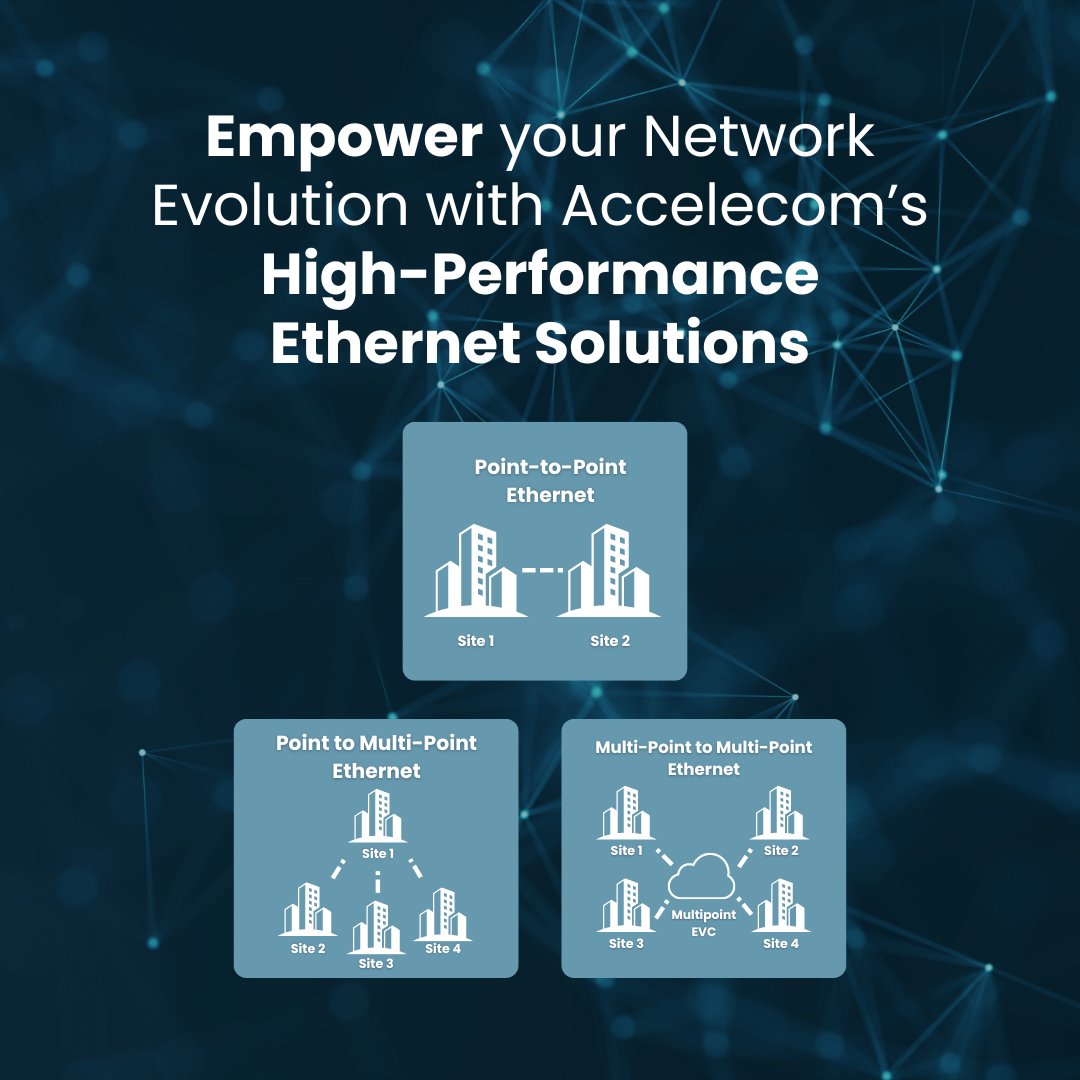 Accelecom understands the critical role that network performance plays in driving business success. We offer cutting-edge Ethernet services designed to transform your network infrastructure & propel your organization forward. Contact us today! accelecom.net/contact