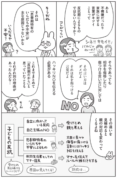 (4/4) 