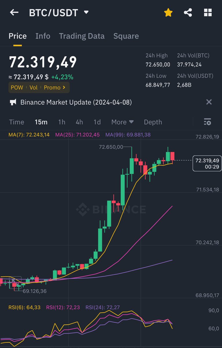 ionutzx1's tweet photo. @AltcoinVenom Would be a massive help if you can check @NexAIOfficial and their alert system for BTC/ETH and Alts https://t.co/BOVnpOdyQX