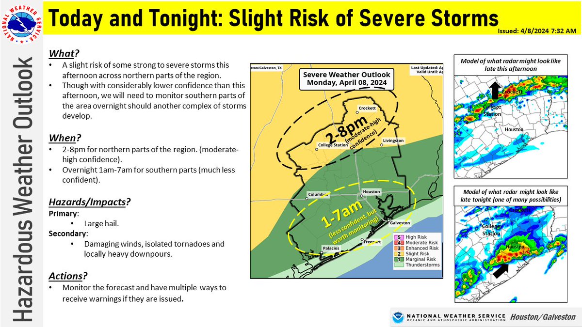 So, about the eclipse...😅 We hate to be the bearer of bad news, but sky conditions will be poor. In fact, today is the start of a series of active weather days. Severe weather will be possible this afternoon into the overnight hours. Have multiple ways to receive alerts!