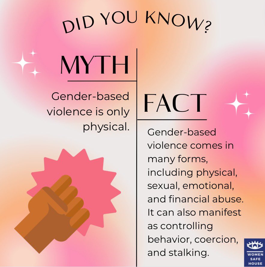 Myth vs. Fact. Gender-based violence is more than just physical violence. It's about power and control in all its forms. Let's debunk the myth and recognize the full spectrum of abuse.

#womensafehouse #genderbasedviolence #women #womenempowerment #womensrights #advocacy #support