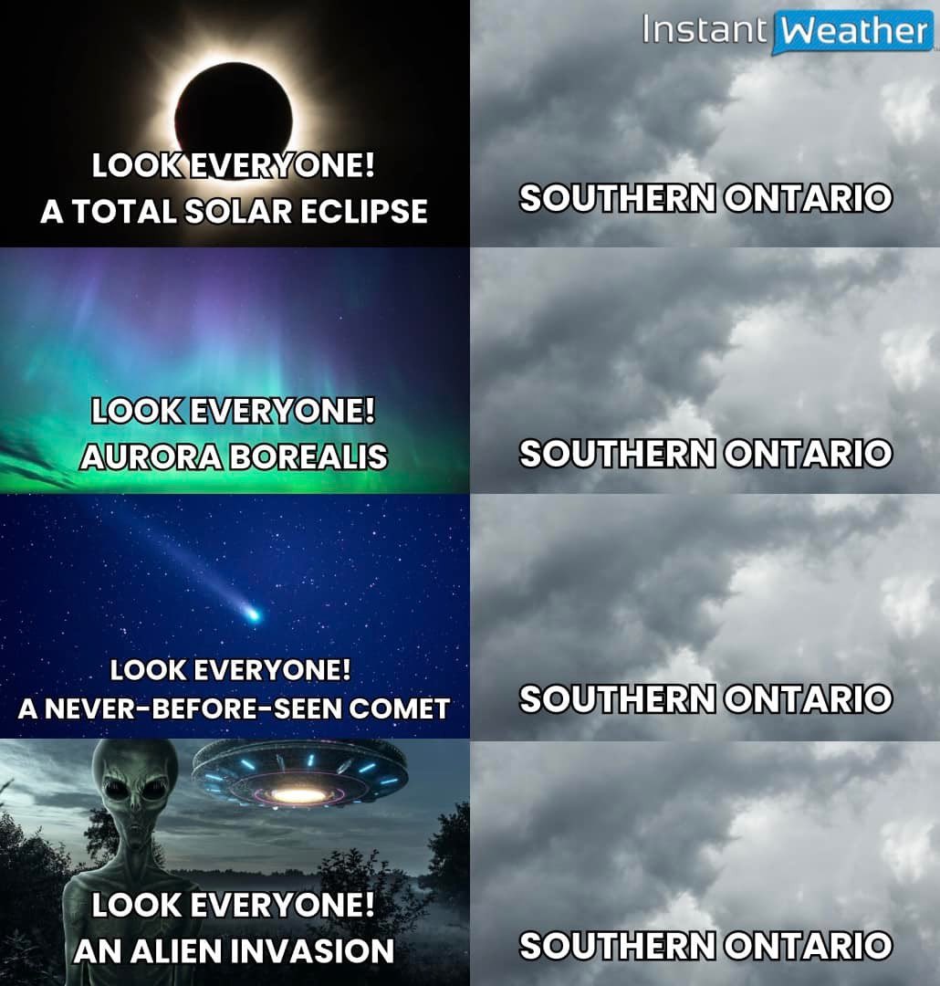 All those watching the solar eclipse around Niagara falls….