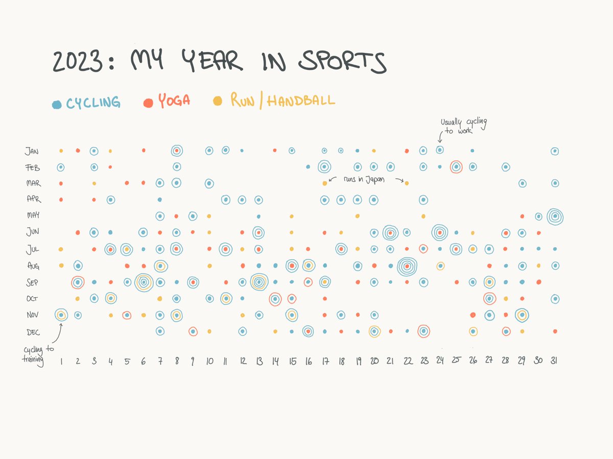Lisa Hornung tweet media