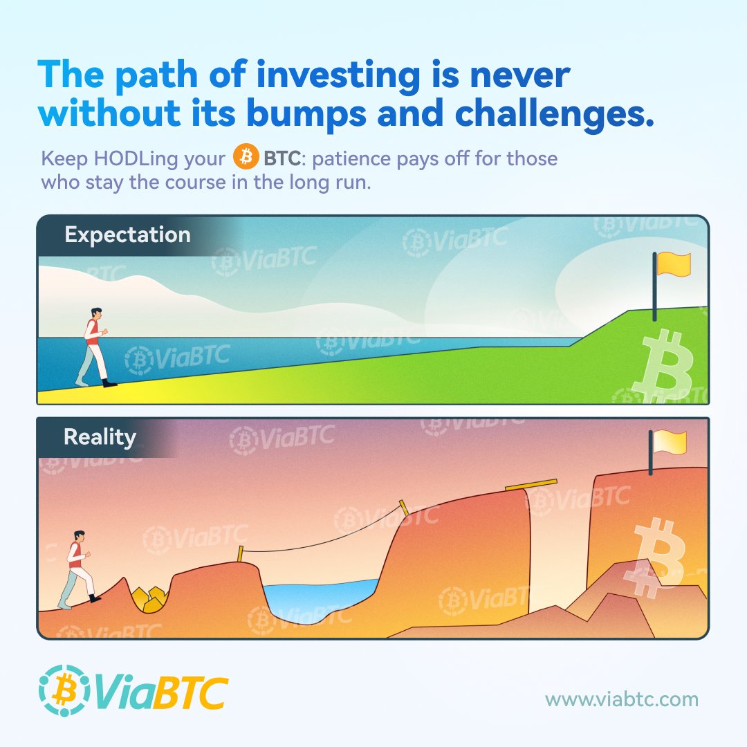 If you can wait, you'll earn something invaluable. Patience is key to credibility on the investing journey! ⏳ #Investing #Patience #Credibility $BTC