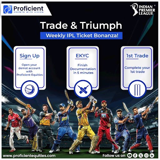 Proficient Equities Pvt Ltd tweet media